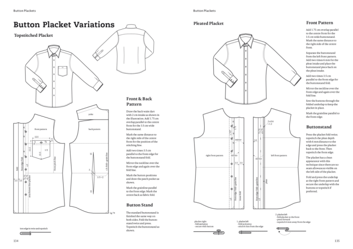 Mens dress shirt pattern